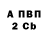 Amphetamine Premium Nurgul Sadykova